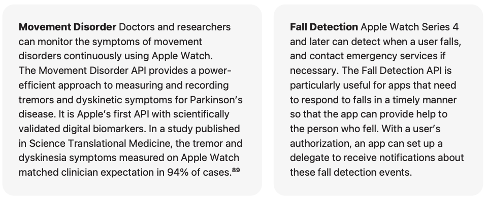 Apple Watch (HeartCloud Sync App) Tremor Monitoring Buttons