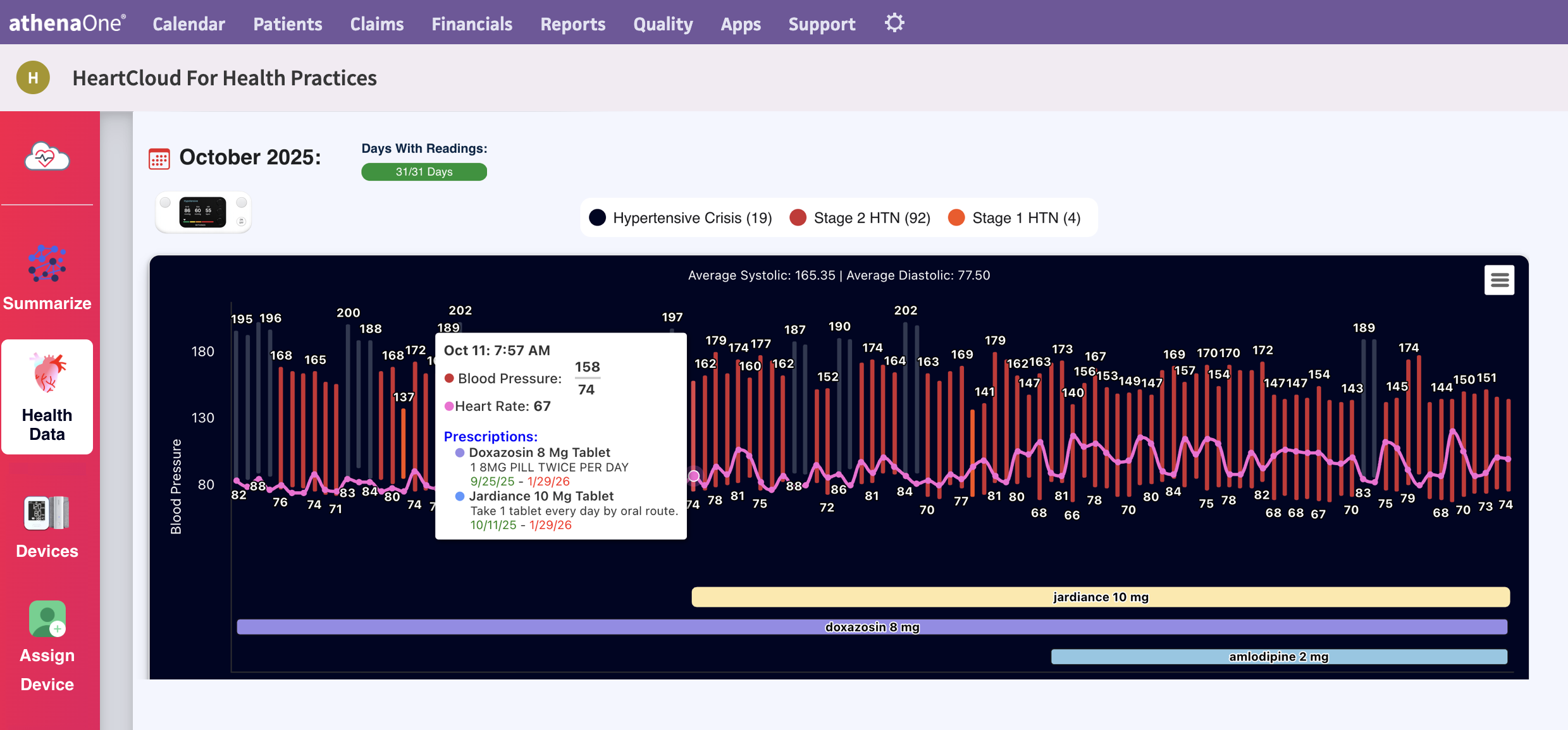 HeartCloud blood pressure readings and medication timeline in athenaOne