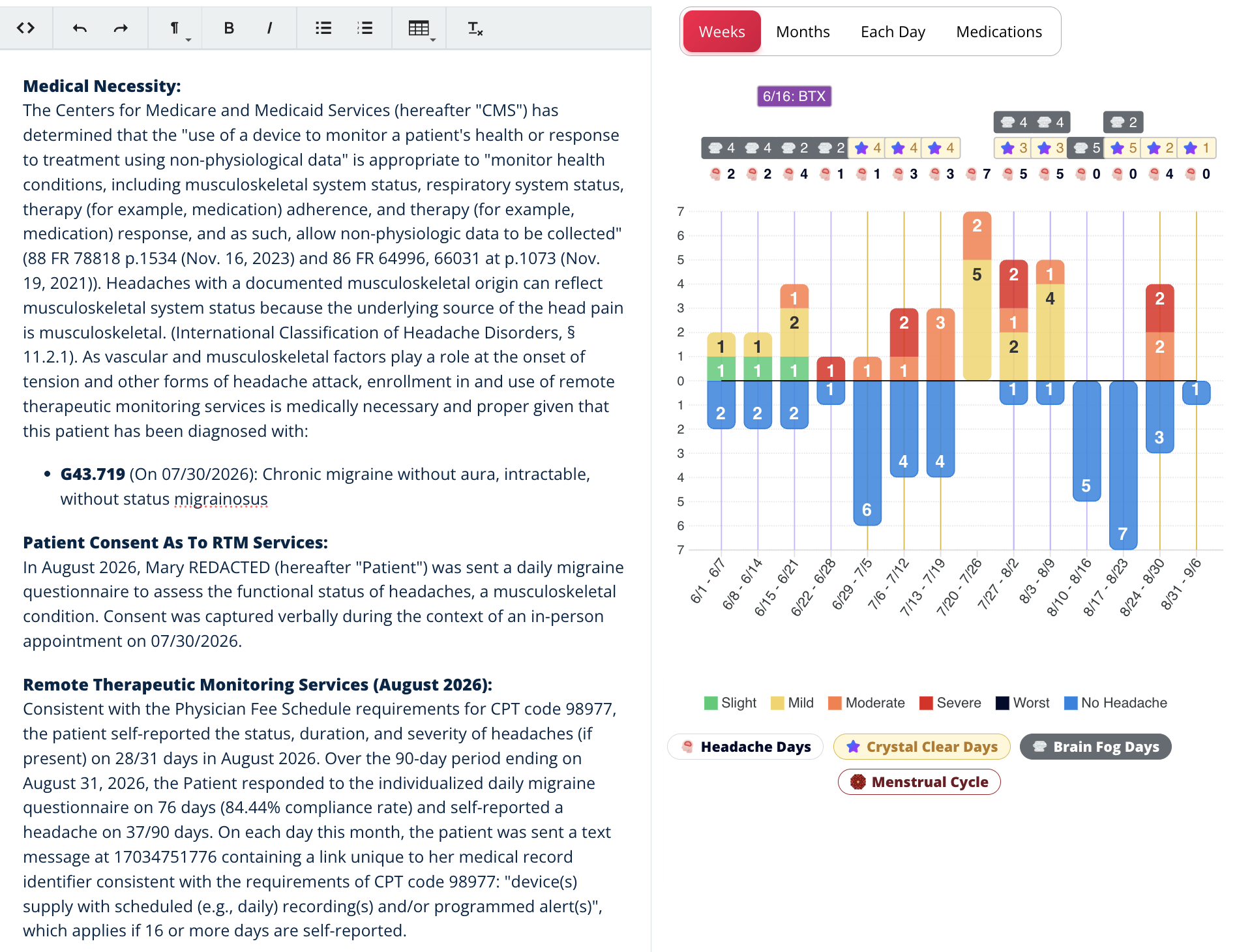Migraine survey data review with weekly headache trends in a Chrome browser mockup